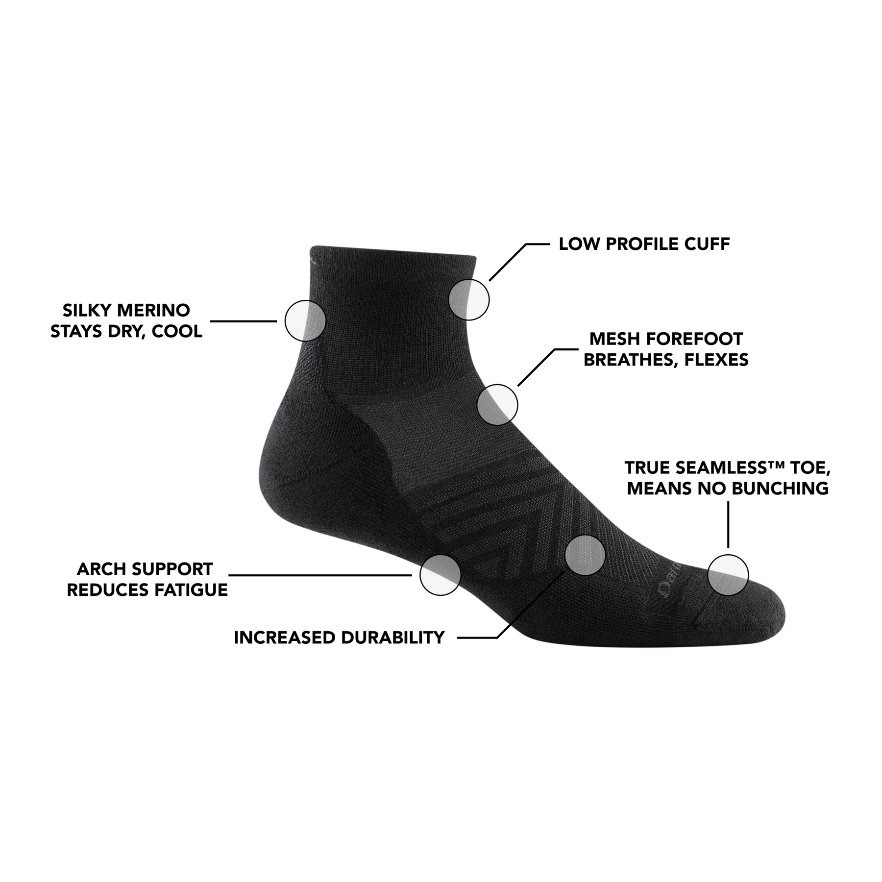 Men's Run Quarter Cushioned Ultra-Lightweight Running Socks | 1040