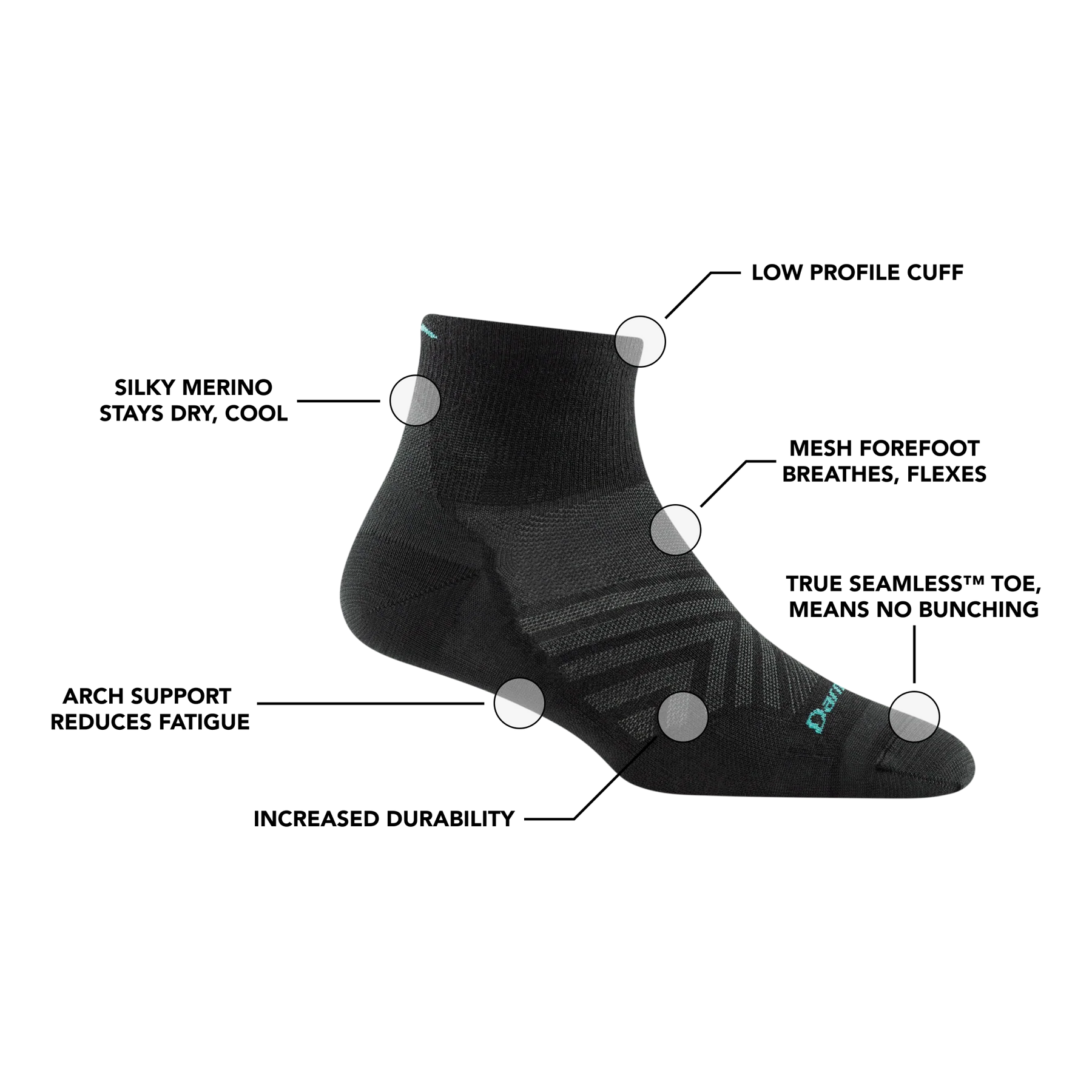 Women's Run No Show Tab No Cushion Ultra-Lightweight Running Sock | 1044