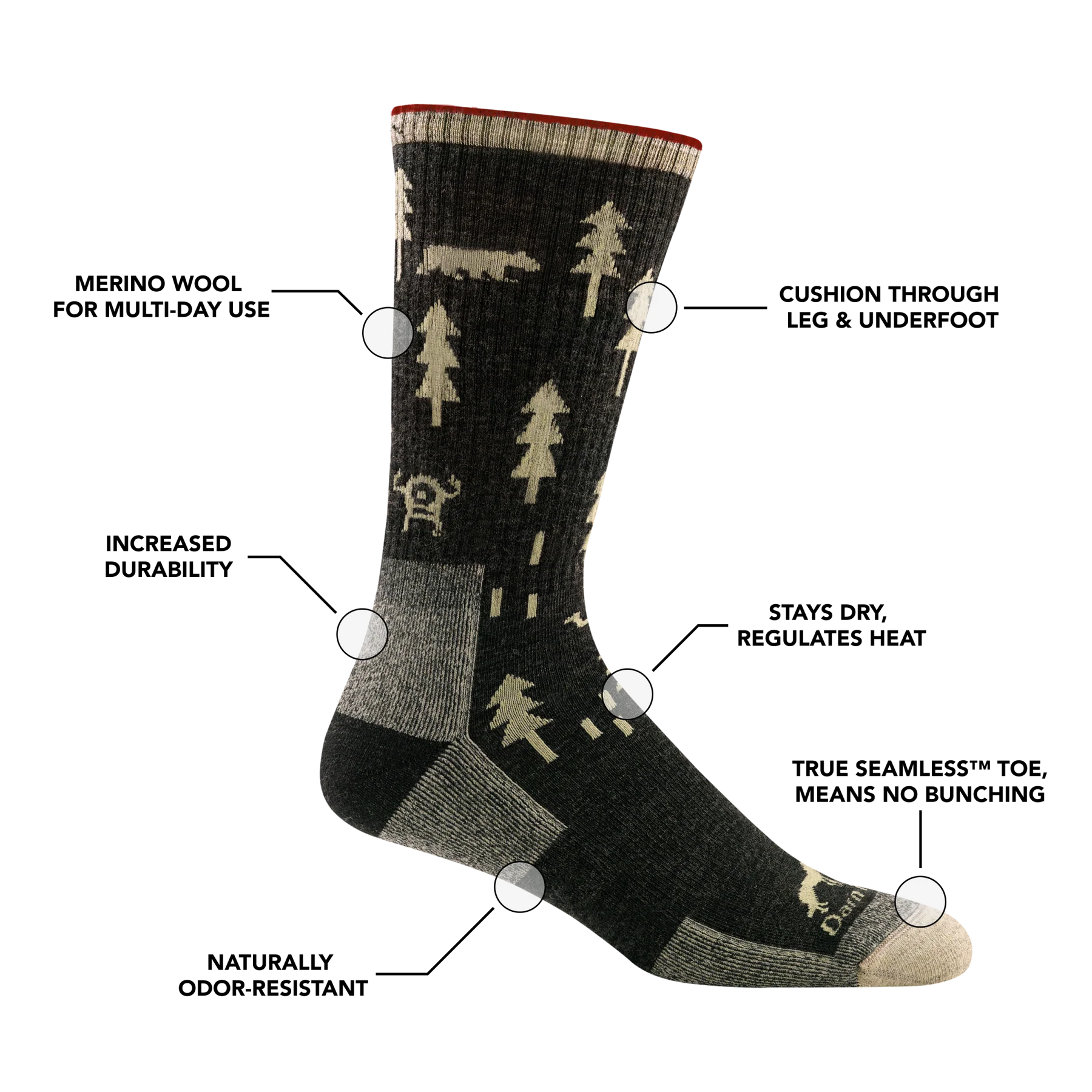 Men's ABC Boot Midweight Hiking Sock