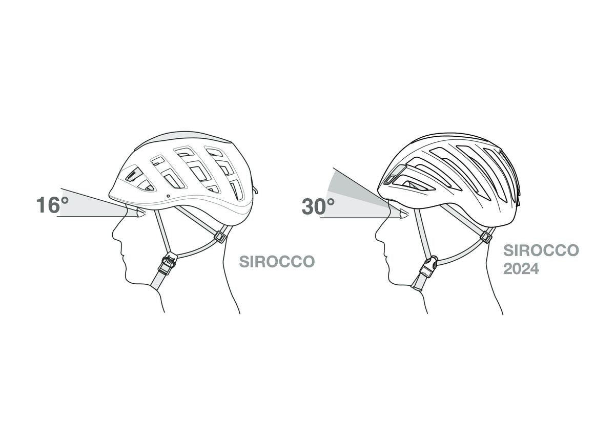 Sirocco Helmet 2024 Version