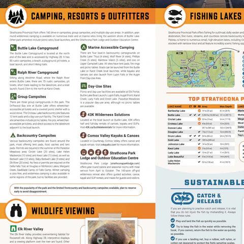 Strathcona Provincial Park BC - Park Map 2nd Edition