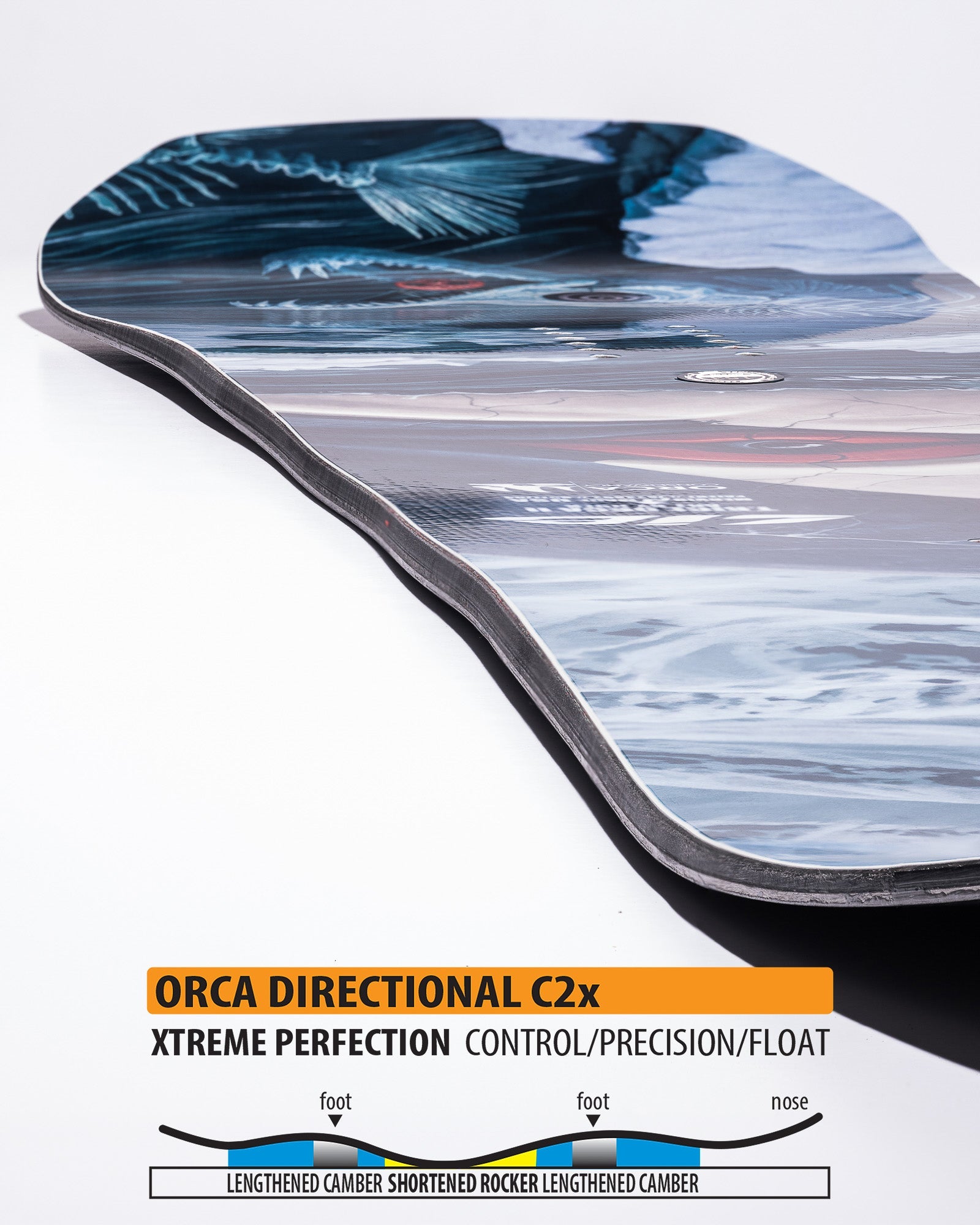 Lib Tech Orca II rocker and camber contour profile