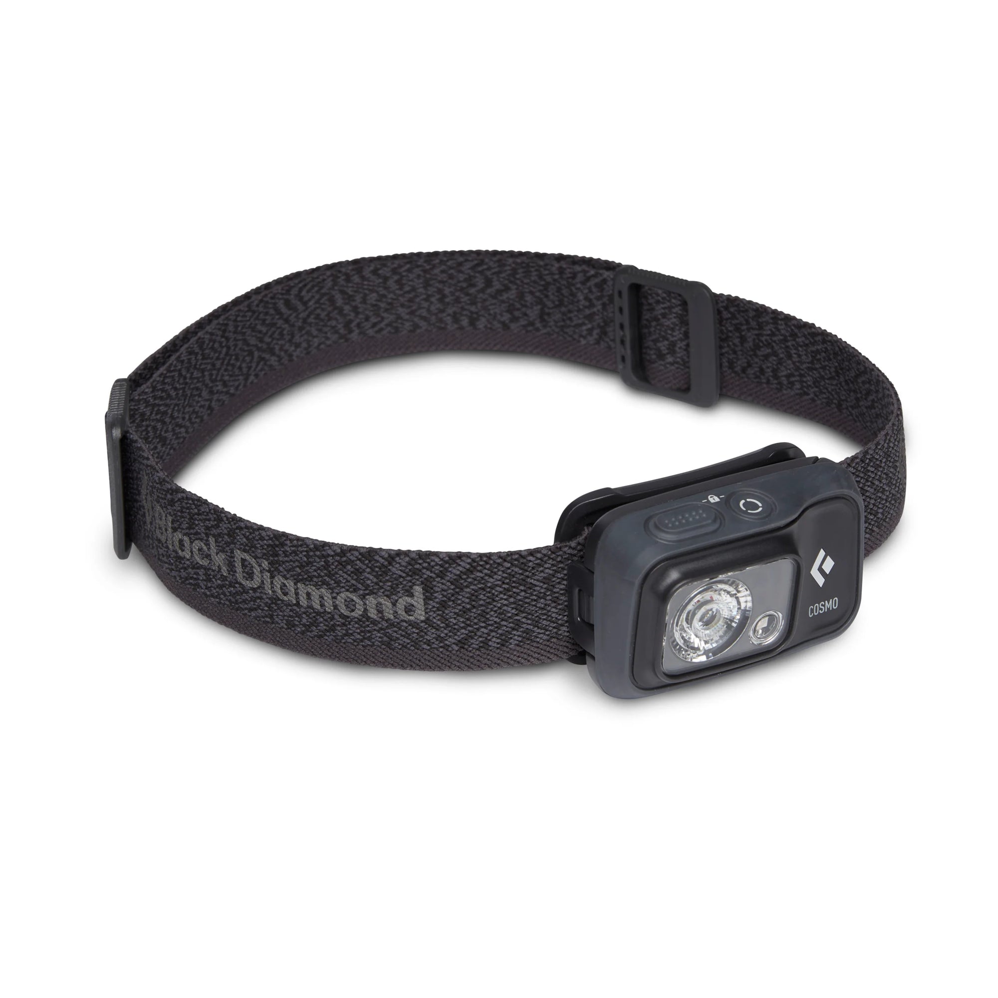 Cosmo Headlamp