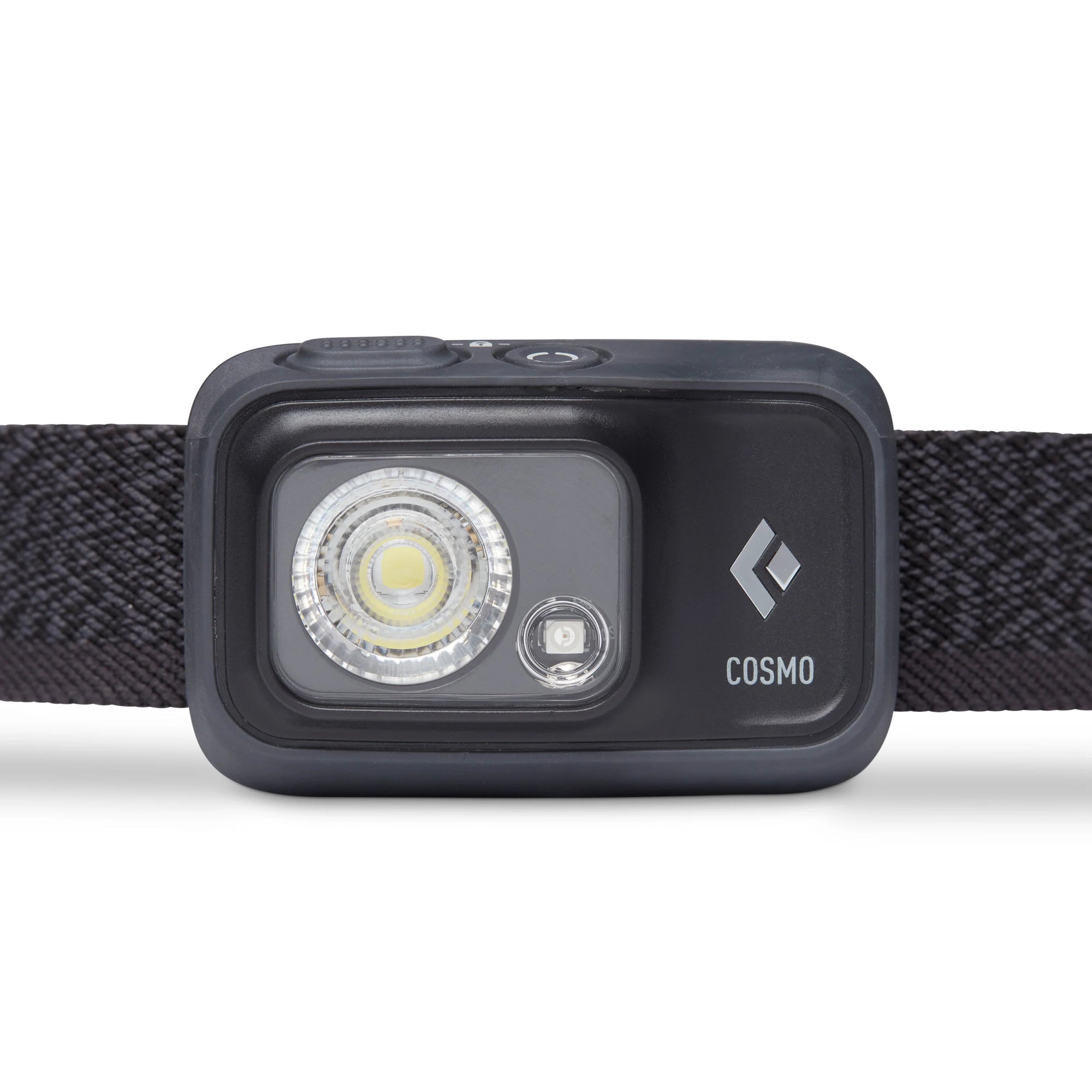 Cosmo Headlamp