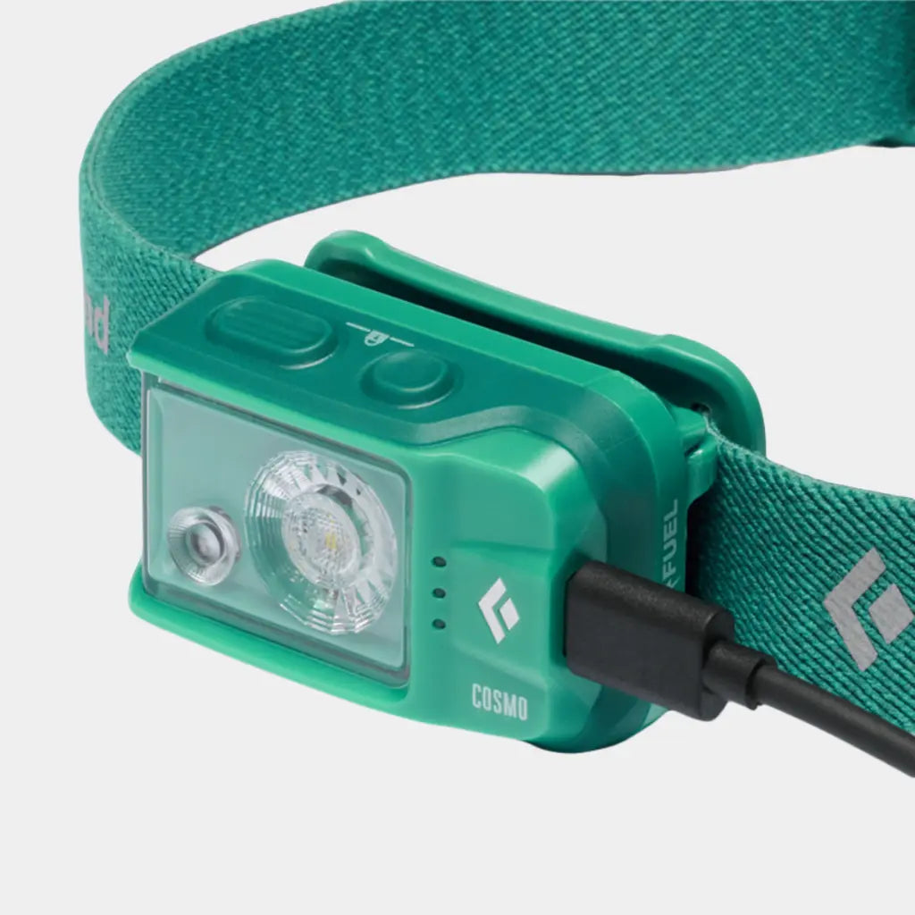 Cosmo Headlamp