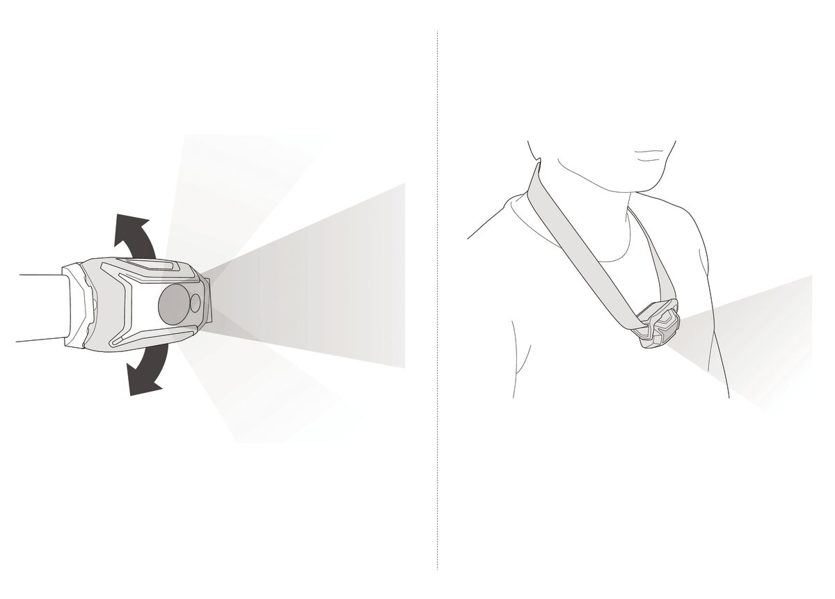 Tikka Core Headlamp - 450 Lumens