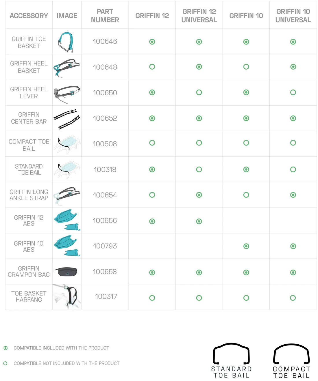 Griffin 12 Point Crampon