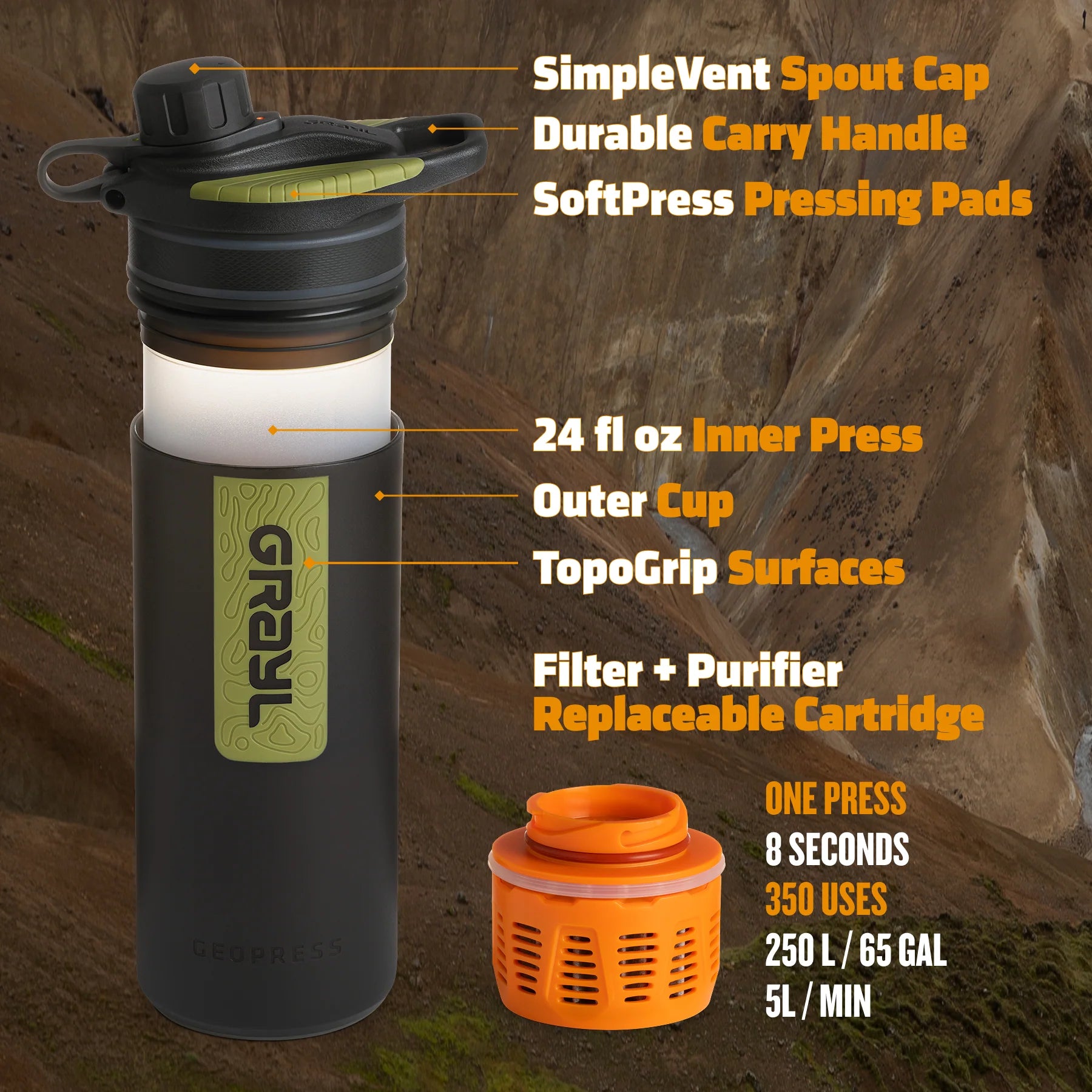 24oz GeoPress® Purifier