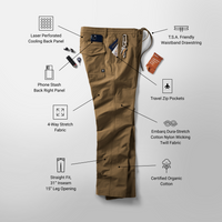 Men's Layover Pro Traveller Pant - Dark Khaki - features