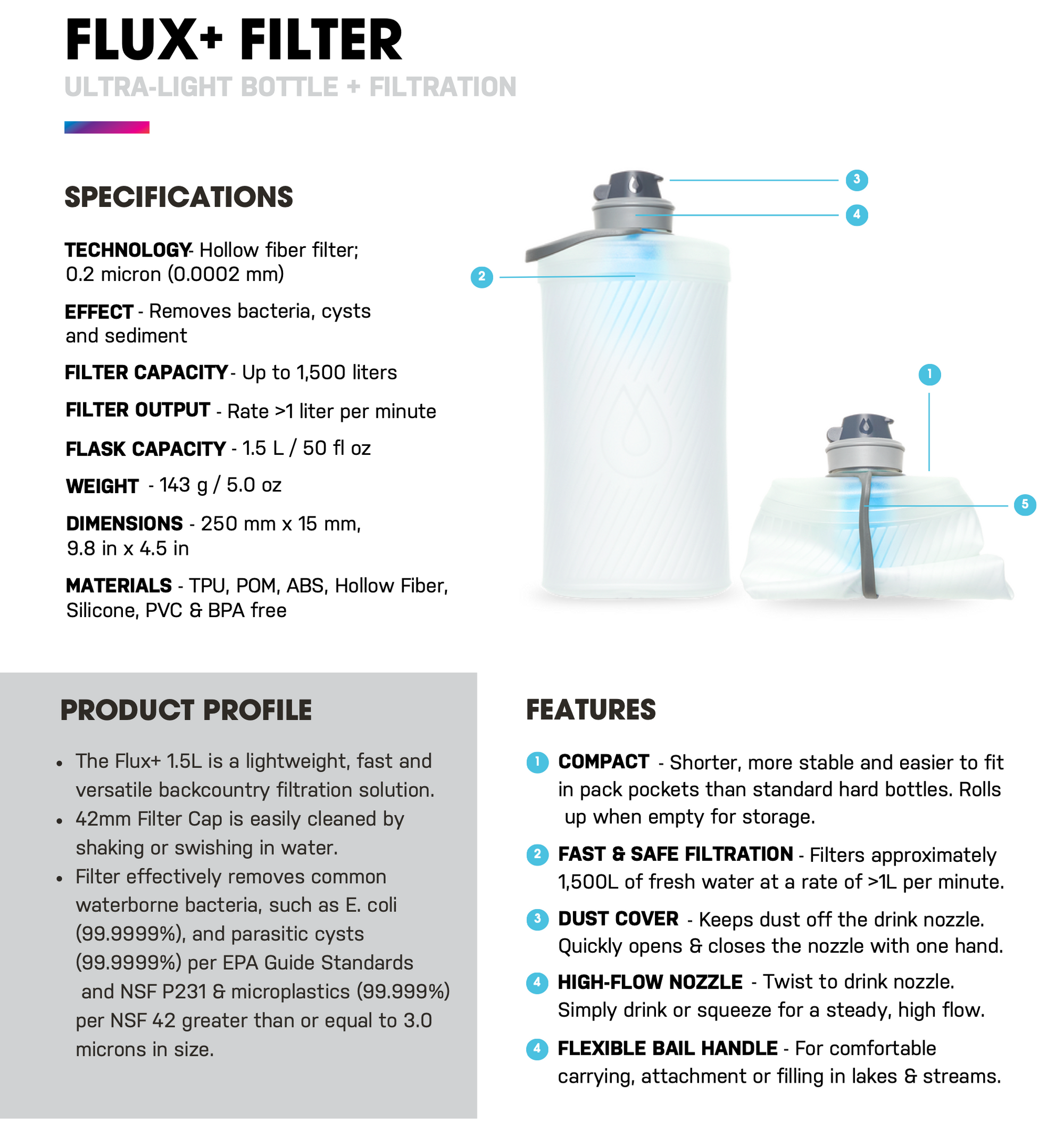 Flux+ 1.5L