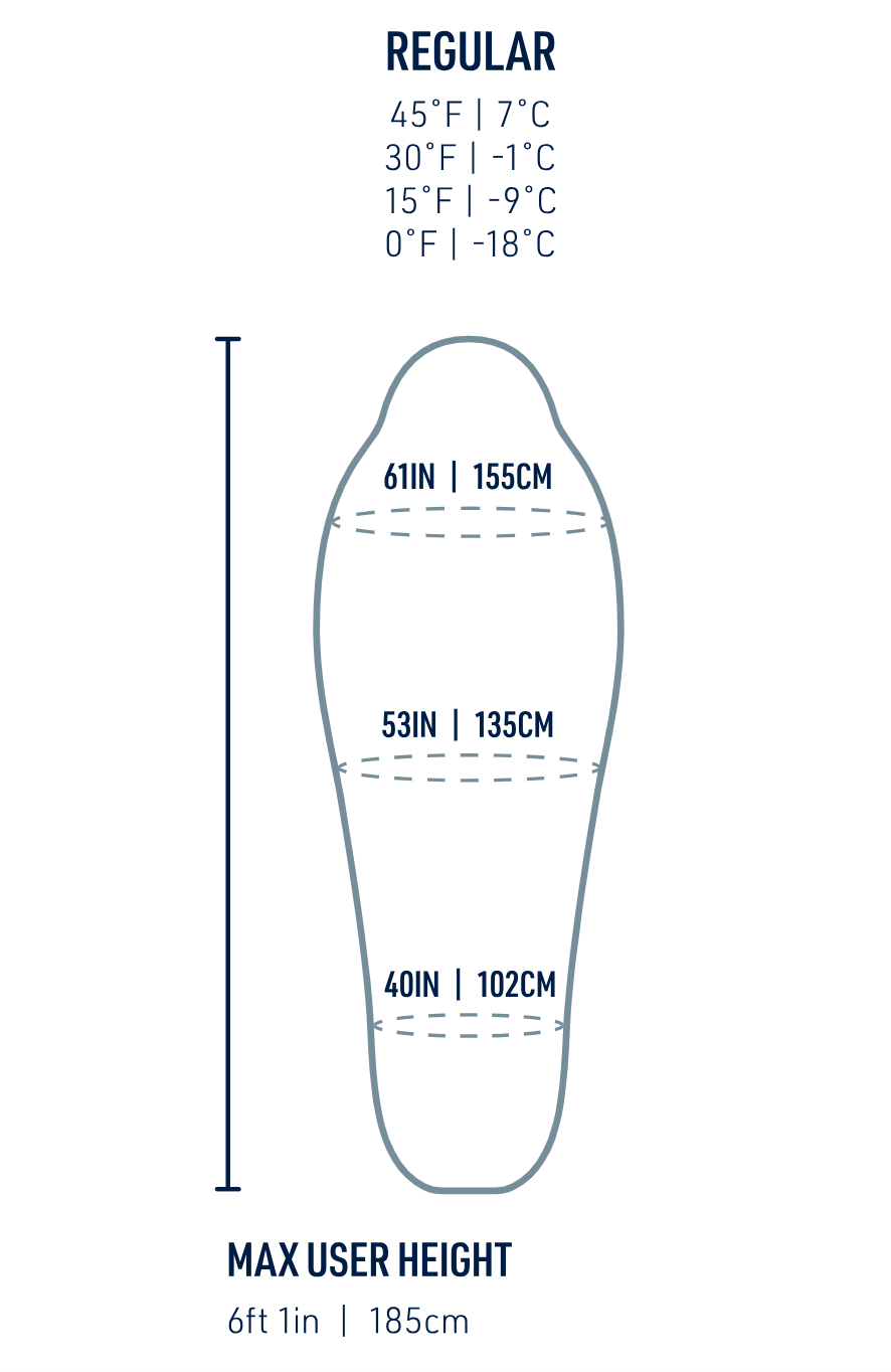 Men's Spark -1°C/30°F