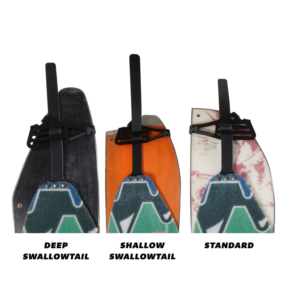 Splitboard Tail Clips