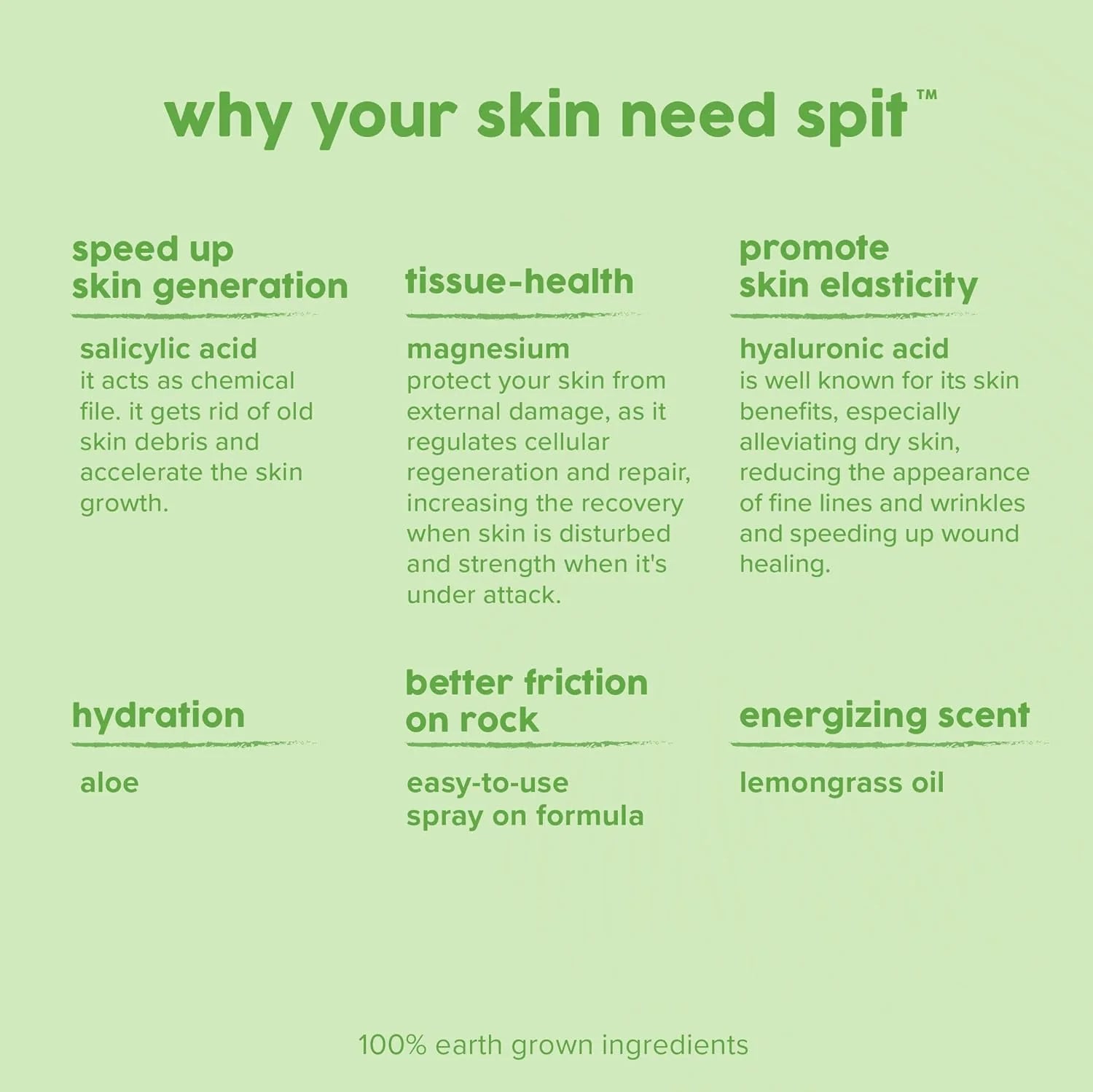 Hydrate (previously known as Spit)
