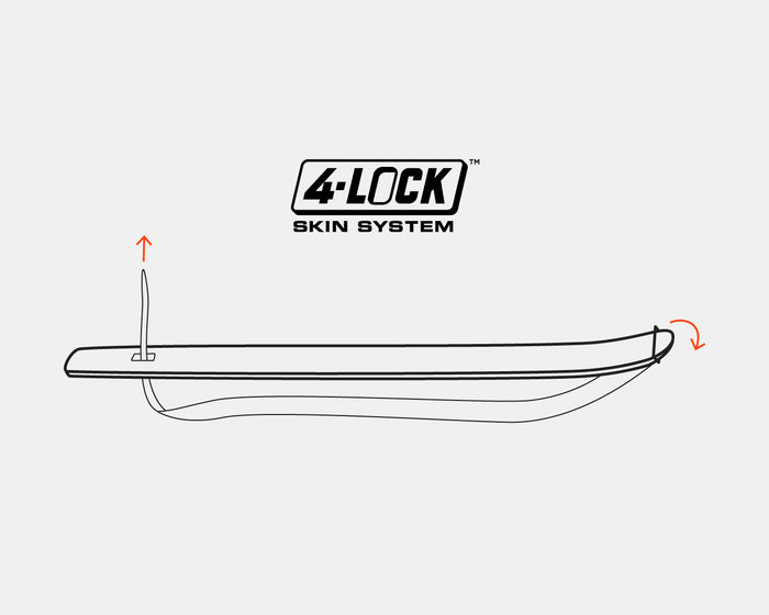 4FRNT 4-Lock skin integration