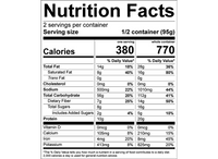 Good To-Go Thai Curry Nutrition Facts