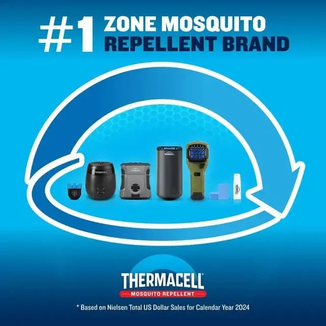 Backpacker Mosquito Repeller
