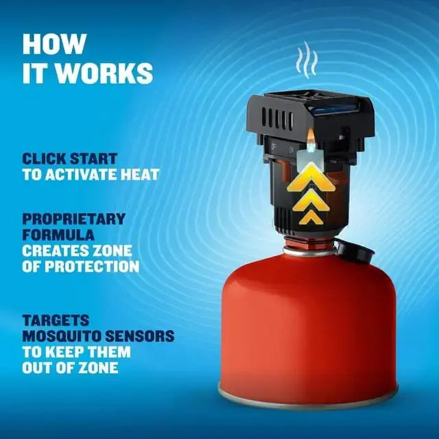 Backpacker Mosquito Repeller