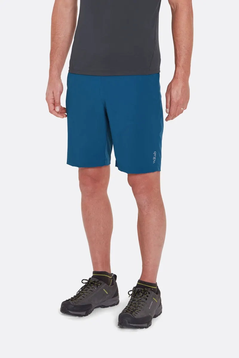 Momentum Shorts