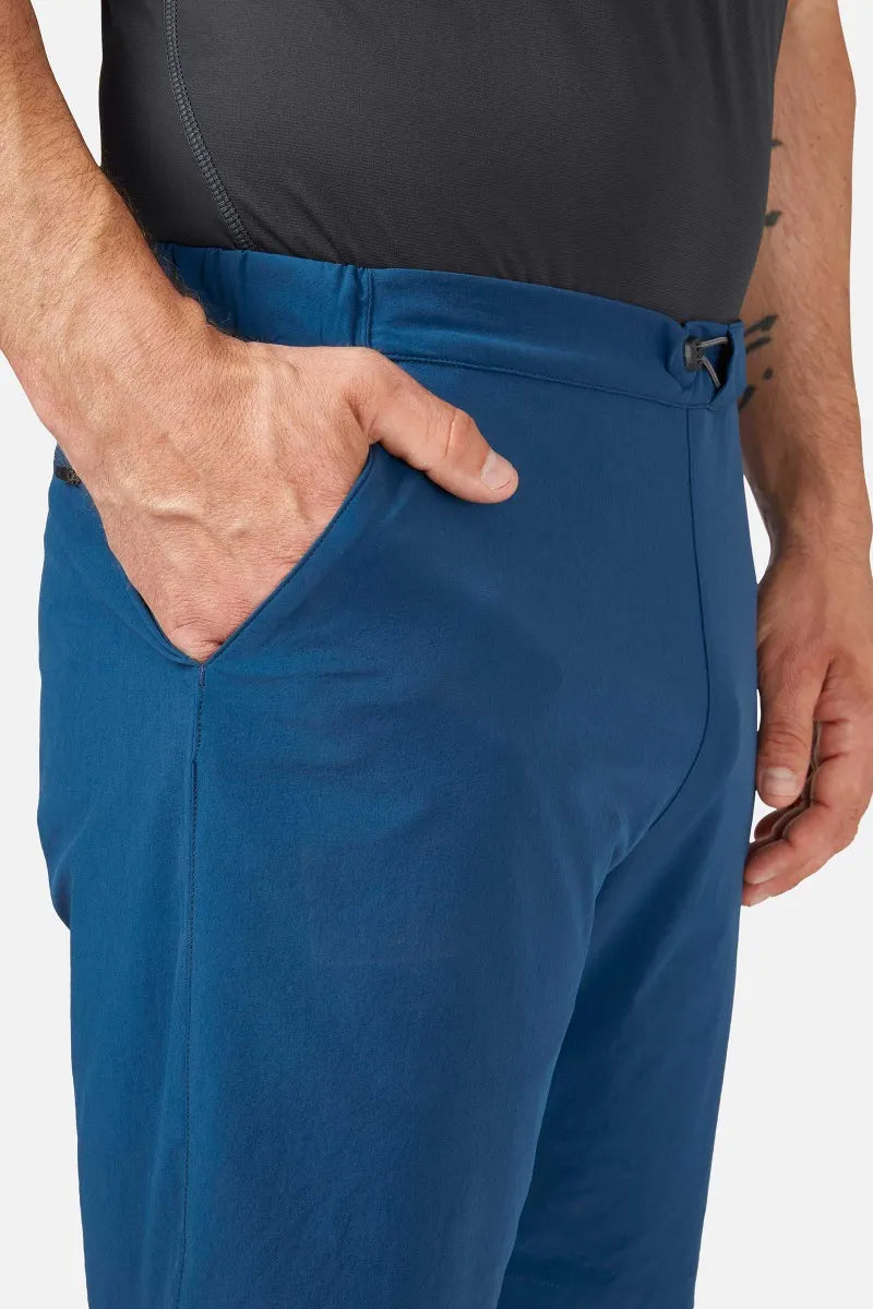 Momentum Shorts
