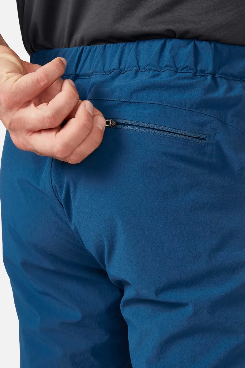 Momentum Shorts