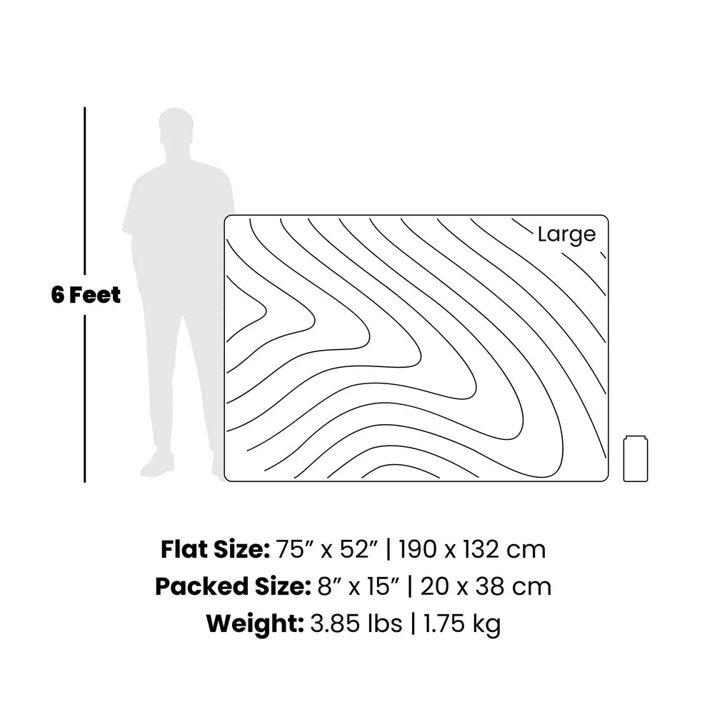 Overland Mat