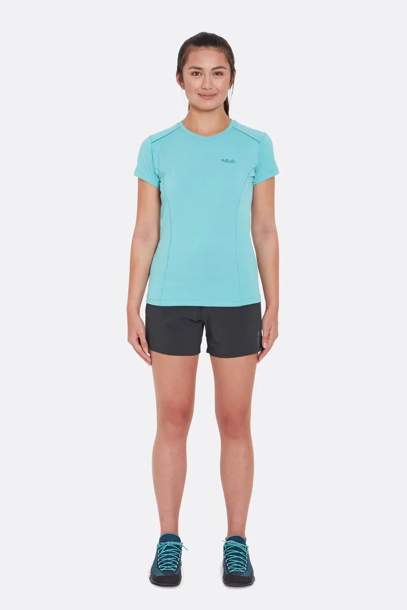 Momentum Shorts Womens