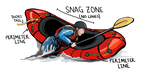 Load image into Gallery viewer, The Packraft Handbook
